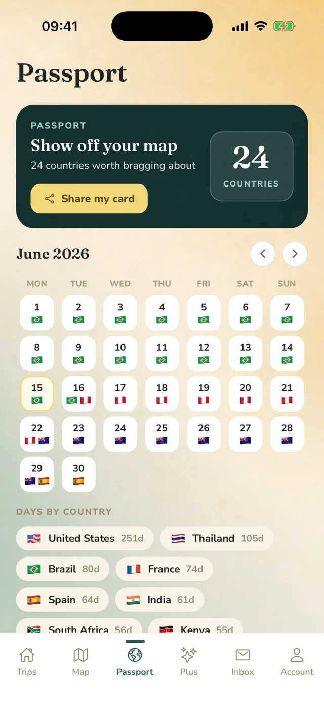 Hopway passport — countries visited